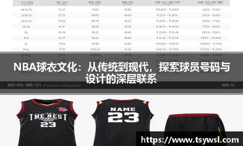 NBA球衣文化：从传统到现代，探索球员号码与设计的深层联系