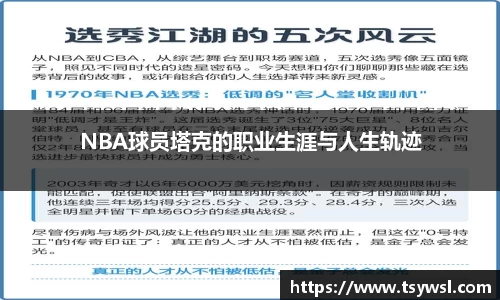 NBA球员塔克的职业生涯与人生轨迹